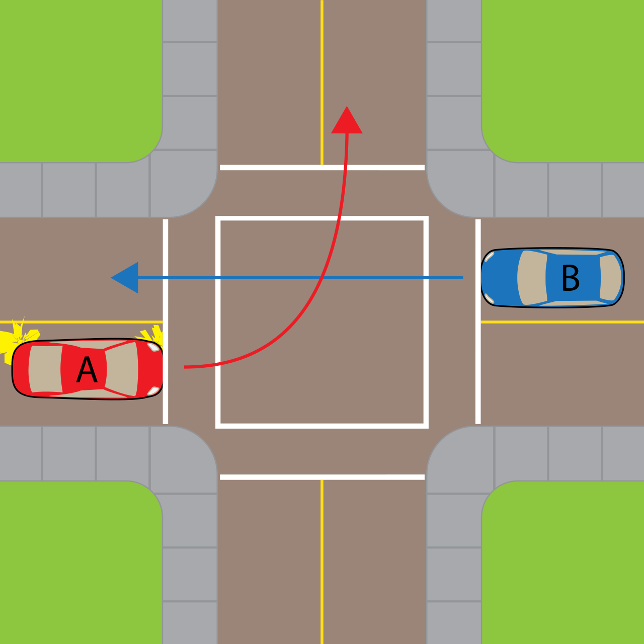 Intersection Right-of-Way Simultaneous Arrival (ROW-SIMUL)